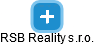 RSB Reality s.r.o. - náhled vizuálního zobrazení vztahů obchodního rejstříku
