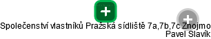 Společenství vlastníků Pražská sídliště 7a,7b,7c Znojmo - náhled vizuálního zobrazení vztahů obchodního rejstříku