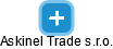 Askinel Trade s.r.o. - náhled vizuálního zobrazení vztahů obchodního rejstříku