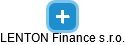 LENTON Finance s.r.o. - náhled vizuálního zobrazení vztahů obchodního rejstříku