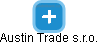 Austin Trade s.r.o. - náhled vizuálního zobrazení vztahů obchodního rejstříku