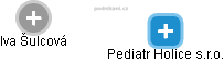 Pediatr Holice s.r.o. - náhled vizuálního zobrazení vztahů obchodního rejstříku
