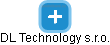 DL Technology s.r.o. - náhled vizuálního zobrazení vztahů obchodního rejstříku