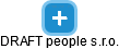 DRAFT people s.r.o. - náhled vizuálního zobrazení vztahů obchodního rejstříku