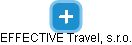 EFFECTIVE Travel, s.r.o. - náhled vizuálního zobrazení vztahů obchodního rejstříku