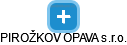 PIROŽKOV OPAVA s.r.o. - náhled vizuálního zobrazení vztahů obchodního rejstříku