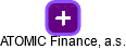 ATOMIC Finance, a.s. - náhled vizuálního zobrazení vztahů obchodního rejstříku