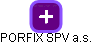 PORFIX SPV a.s. - náhled vizuálního zobrazení vztahů obchodního rejstříku