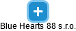 Blue Hearts 88 s.r.o. - náhled vizuálního zobrazení vztahů obchodního rejstříku