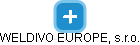 WELDIVO EUROPE, s.r.o. - náhled vizuálního zobrazení vztahů obchodního rejstříku