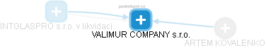 VALIMUR COMPANY s.r.o. - náhled vizuálního zobrazení vztahů obchodního rejstříku
