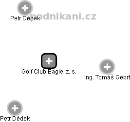 Golf Club Eagle, z. s. - náhled vizuálního zobrazení vztahů obchodního rejstříku
