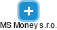 MS Money s.r.o. - náhled vizuálního zobrazení vztahů obchodního rejstříku