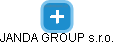 JANDA GROUP s.r.o. - náhled vizuálního zobrazení vztahů obchodního rejstříku