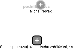 Spolek pro rozvoj svobodného vzdělávání, z.s. - náhled vizuálního zobrazení vztahů obchodního rejstříku