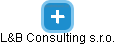 L&B Consulting s.r.o. - náhled vizuálního zobrazení vztahů obchodního rejstříku