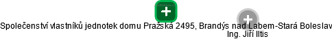 Společenství vlastníků jednotek domu Pražská 2495, Brandýs nad Labem-Stará Boleslav - náhled vizuálního zobrazení vztahů obchodního rejstříku