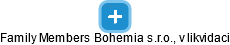 Family Members Bohemia s.r.o., v likvidaci - náhled vizuálního zobrazení vztahů obchodního rejstříku