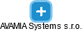 AVAMIA Systems s.r.o. - náhled vizuálního zobrazení vztahů obchodního rejstříku