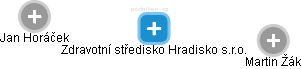 Zdravotní středisko Hradisko s.r.o. - náhled vizuálního zobrazení vztahů obchodního rejstříku