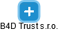 B4D Trust s.r.o. - náhled vizuálního zobrazení vztahů obchodního rejstříku