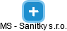 MS - Sanitky s.r.o. - náhled vizuálního zobrazení vztahů obchodního rejstříku