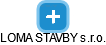 LOMA STAVBY s.r.o. - náhled vizuálního zobrazení vztahů obchodního rejstříku