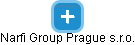 Narfi Group Prague s.r.o. - náhled vizuálního zobrazení vztahů obchodního rejstříku