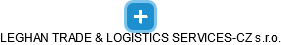 LEGHAN TRADE & LOGISTICS SERVICES-CZ s.r.o. - náhled vizuálního zobrazení vztahů obchodního rejstříku