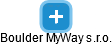 Boulder MyWay s.r.o. - náhled vizuálního zobrazení vztahů obchodního rejstříku