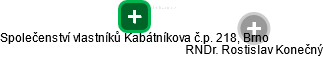 Společenství vlastníků Kabátníkova č.p. 218, Brno - náhled vizuálního zobrazení vztahů obchodního rejstříku