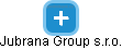 Jubrana Group s.r.o. - náhled vizuálního zobrazení vztahů obchodního rejstříku