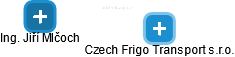 Czech Frigo Transport s.r.o. - náhled vizuálního zobrazení vztahů obchodního rejstříku