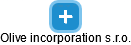 Olive incorporation s.r.o. - náhled vizuálního zobrazení vztahů obchodního rejstříku