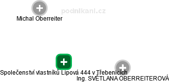 Společenství vlastníků Lipová 444 v Třebenicích - náhled vizuálního zobrazení vztahů obchodního rejstříku