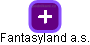 Fantasyland a.s. - náhled vizuálního zobrazení vztahů obchodního rejstříku