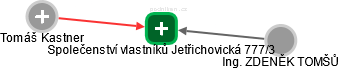 Společenství vlastníků Jetřichovická 777/3 - náhled vizuálního zobrazení vztahů obchodního rejstříku