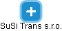 SuSi Trans s.r.o. - náhled vizuálního zobrazení vztahů obchodního rejstříku