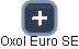 Oxol Euro SE - náhled vizuálního zobrazení vztahů obchodního rejstříku