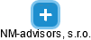 NM-advisors, s.r.o. - náhled vizuálního zobrazení vztahů obchodního rejstříku