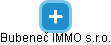 Bubeneč IMMO s.r.o. - náhled vizuálního zobrazení vztahů obchodního rejstříku