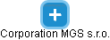 Corporation MGS s.r.o. - náhled vizuálního zobrazení vztahů obchodního rejstříku