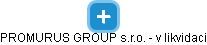 PROMURUS GROUP s.r.o. - v likvidaci - náhled vizuálního zobrazení vztahů obchodního rejstříku