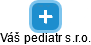 Váš pediatr s.r.o. - náhled vizuálního zobrazení vztahů obchodního rejstříku