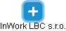 InWork LBC s.r.o. - náhled vizuálního zobrazení vztahů obchodního rejstříku