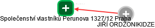 Společenství vlastníků Perunova 1327/12 Praha - náhled vizuálního zobrazení vztahů obchodního rejstříku