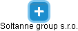Soltanne group s.r.o. - náhled vizuálního zobrazení vztahů obchodního rejstříku