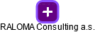 RALOMA Consulting a.s. - náhled vizuálního zobrazení vztahů obchodního rejstříku