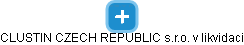 CLUSTIN CZECH REPUBLIC s.r.o. v likvidaci - náhled vizuálního zobrazení vztahů obchodního rejstříku