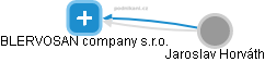 BLERVOSAN company s.r.o. - náhled vizuálního zobrazení vztahů obchodního rejstříku